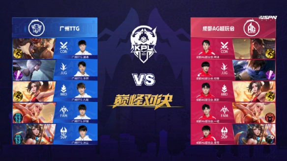 紧密关注 紧密关注