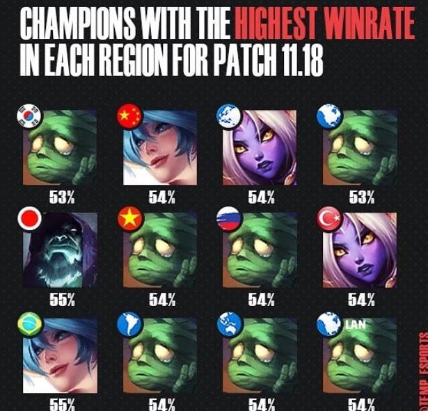 其他对手 其他对手