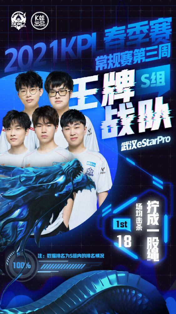 这支球队的 这支球队的