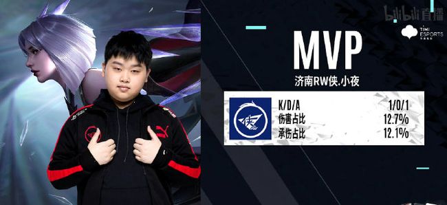 2比0击败 2比0击败