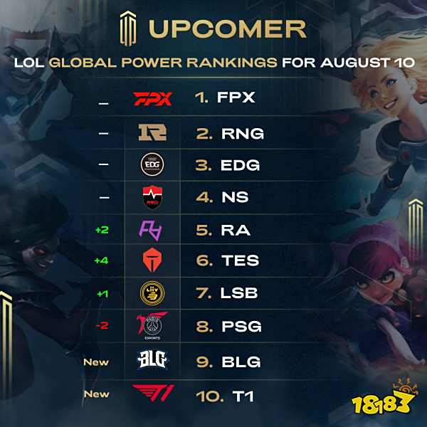 屡有佳绩 屡有佳绩