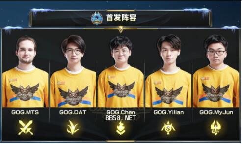 战术趋势与 战术趋势与