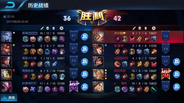 放在了次要 放在了次要