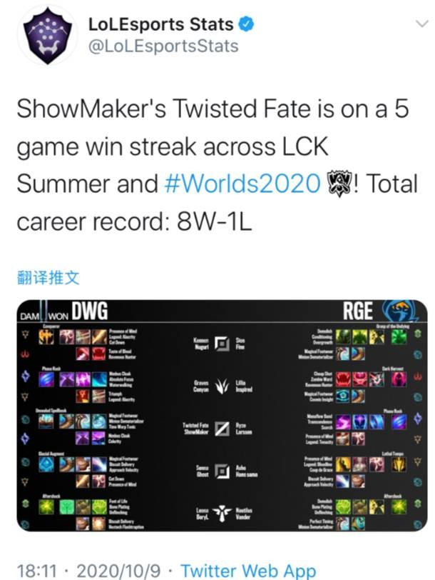 俄罗斯的表 俄罗斯的表