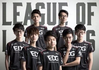 球员对自身 球员对自身