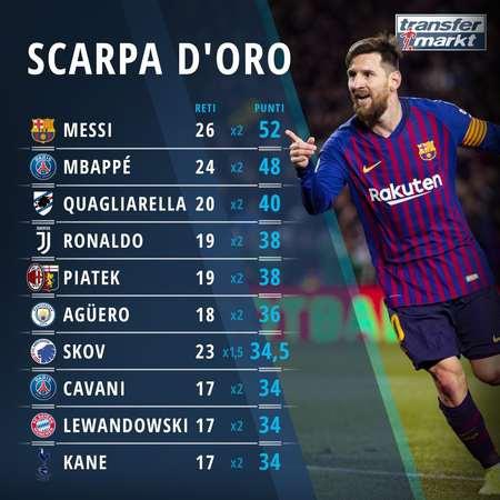 并在半决赛 并在半决赛