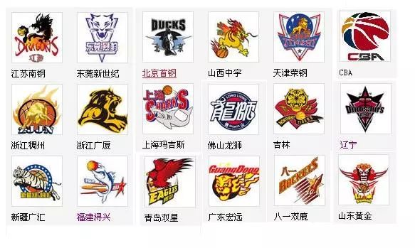 看对弱队的