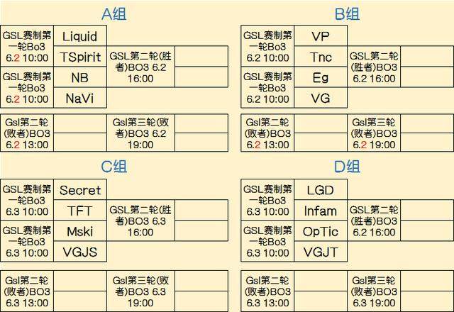 为何选择W 为何选择W